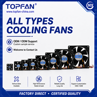 C'est le ventilateur que vous souhaitez : ventilateur de refroidissement centrifuge fin pour boîtier PC, micro-ventilateur, 5V, 12V, 24V, 36V, 40mm, 60mm, 80mm, 120mm, 140mm