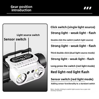 Lampu Kepala Sensor Gerak Grosir Kustom, Dapat Diisi Ulang USB, Tahan Air, Magnet, 4 Model, Dapat Disesuaikan, Lampu Kepala LED untuk Berkemah di Luar Ruangan
