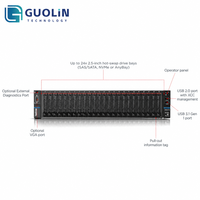 Serveur GPU d'inférence IA |   pour SR655 V3 |   5ème génération AMD Turin |   6x GPU prêts à l'emploi |   1,5 To DDR5 |   Garantie d'usine de 3 ans |   Étagère de stockage