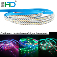 Bande LED RGBWW 12V DC adressable SK6812, bande LED RGB 12V SK6812, éclairage RGB, avec certifications CE et RoHS