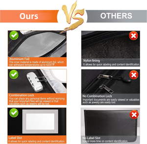 Borsa Portadocumenti Impermeabile e Ignifuga in Gel di Silice, Portatile e Alla Moda, con Serratura e Tecnologia Faraday - Product Image 4