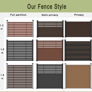 Moderno fácil de instalar fácil montaje 20*140 Wpc <span class=keywords><strong>valla</strong></span> <span class=keywords><strong>comprar</strong></span> accesorios cerca de la piscina - Product Image 3