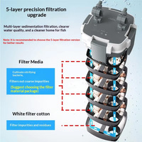 Système de filtration pour aquarium et terrarium - Seau filtrant trois-en-un avec circulation de purification de l'eau et conception externe ultra-silencieuse