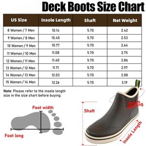 Stilvolle und funktionelle Schuhe für Deck-und Angel aktivitäten Neopren-Regens tiefel