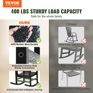 DB Wholesale 400 Lbs Capacité de poids HIPS Porche extérieur Rocker Dossier haut 1 Pc pour une utilisation dans le salon - Product Image 2