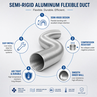 Tuyau d'aération flexible en aluminium pour cabine de bateau, compartiment moteur et systèmes de ventilation de navire