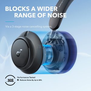 Audífonos Inalámbricos Bluetooth Anker Space Q45, Adaptativos, de Alta Gama, Portátiles, para Viajes - Product Image 2
