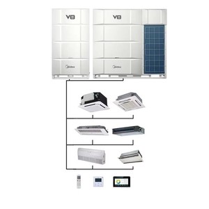 Sistemas de Aire Acondicionado Central VRF de 44 HP para Centros Comerciales, Hoteles, Escuelas, Fábricas, Aires Acondicionados Split - Product Image 1
