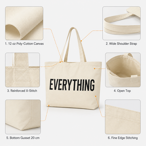 Bolsas de Compra Personalizadas Extra Grandes de Polialgodón con Logotipo, Venta al por Mayor para Mercados de Agricultores, Comercio Minorista y Promociones - Product Image 4