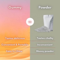 Vente directe d'usine OEM & ODM Supplément gommeux multi-vitamines et protéines Gommes 60Gummies/bouteille Gummies protéinés