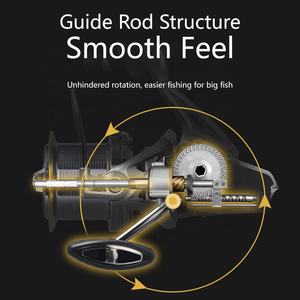 Carrete de Pesca Spinning Metálico sin Espacios para Lanzamiento a Larga Distancia Tipo Ancla Oblicua para Caña de Mar Modelos 8000-14000 - Product Image 5