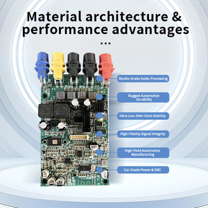 Fabricante de Ensamblaje de PCB para Audio Automotriz con Certificación IATF 16949 - Fábrica Integral de Placas de Amplificador y DSP para Automóviles Clase 2/3 <span class=keywords><strong>IPC</strong></span> - Product Image 3