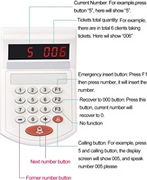 Vente chaude kiosque de Queue gestion de Queue Simple système d'appel de numéro sans fil distributeur de tickets pour banque hôpital