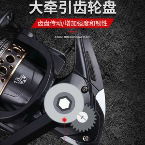 Automatic Sea Rod Spring Loaded High Sensitivity Fishing Rod Set For Sea Fishing - Product Image 4