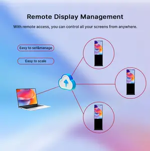 Canlı akış dijital tabela ekranları ve reklam için oyuncu için ticari kapalı dijital elektronik ekran yansıtma