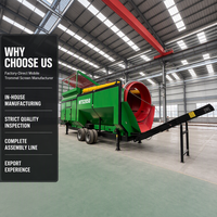 Trommel de criblage rotatif robuste pour déchets de compost et de construction, mobile, fourni par l'usine, certifié CE