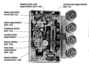 Posicionador de válvula de bola neumática de acción simple Fish-er 3610J de alta precisión para actuadores rotativos - Product Image 3