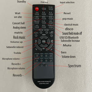 KYYSLB Professional <span class=keywords><strong>5000</strong></span> <span class=keywords><strong>Watts</strong></span> 5,1 Channel Audio <span class=keywords><strong>Amplificador</strong></span> <span class=keywords><strong>de</strong></span> alta potencia - Product Image 4