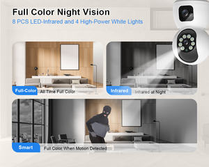 Bestseller Home Security <span class=keywords><strong>IP</strong></span>-CCTV-Kamera Smart <span class=keywords><strong>1080p</strong></span> 2-Wege-Audio-Gegensprechanlage Bewegungs erkennung Cloud-Daten für die Baby überwachung - Product Image 4