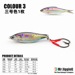 Señuelo de Pesca Artificial de Metal para Pesca Lenta, Cebo para Pesca en Agua Salada, Pesca en Barco, Pesca de Atún y Mero - Product Image 1