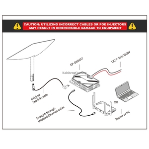 EDUP SK0017 Injetor PoE GigE <span class=keywords><strong>3</strong></span> em 1 de 150W Exclusivo Compatível com Starlink, Kit Starlink V2, Cabo Dishy para Starlink Gen <span class=keywords><strong>2</strong></span> - Product Image 5