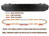 Lampu Strobo LED Profil Rendah untuk Atap Kendaraan Shinemien, 104 LED Intensitas Tinggi, 5000 Lumen, 12V/24V, Tahan Air, Bersertifikasi CE, untuk Keadaan Darurat
