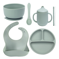 Vaisselle alimentaire personnalisée pour tout-petit, vaisselle divisée, bavoir en Silicone, cuillère, assiette, bol à succion, ensemble d'alimentation pour bébé