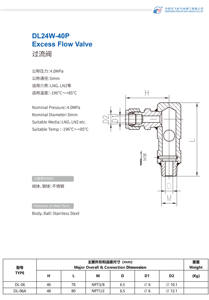 Válvula limitadora de flujo de exceso criogénico de la serie Pn40 DN6, de la marca de fábrica, por la que se envía el paquete - Product Image 6