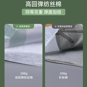 Esterilla de camping rápida y portátil, rectangular, de tela Oxford, antideslizante, a prueba de humedad, para exteriores. - Product Image 5