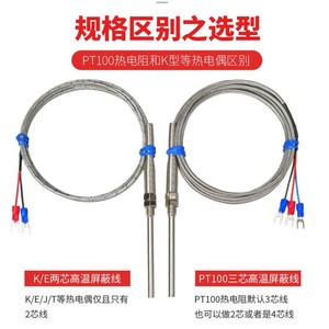 <b>Probe</b>-type K-type thermocouple, <b>probe</b> <b>temperature</b> sensing rod, <b>probe</b> thermocouple, <b>probe</b> <b>temperature</b> sensor, M8 thread. - Product Image 4