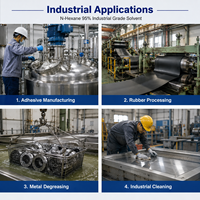 N-Hexane 95% CAS 110-54-3, Solvant Chimique de Qualité Industrielle, Vente en Gros, Fabricant, Fournisseur, Exportateur
