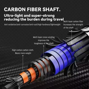 Bâtons de trekking en fibre de carbone T700 à 3 sections, emballage personnalisé avec logo, verrouillage en plastique et poignée en EVA, ultra-légers - Product Image 5