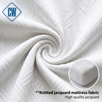 Tissu tricoté pour matelas 230 GSM, teint en fil, rafraîchissant, en jacquard, pour matelas – Fournisseur direct usine