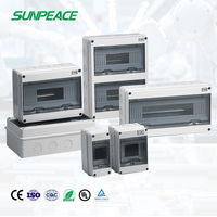Boîtier de raccordement électrique extérieur étanche IP65 HT-8 voies pour disjoncteurs, en plastique ABS, pour montage sur panneau, pour instruments électroniques