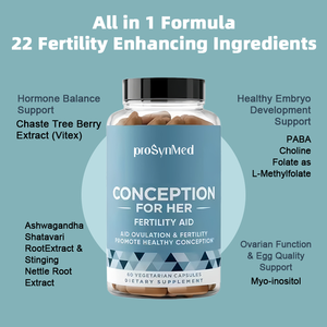 แคปซูลเพิ่มความสมบูรณ์เพศหญิงจากธรรมชาติ - ไมโอ-ไอโนซิทอล และ ไอโซฟลาโวนจากถั่วเหลือง, ผลิตภัณฑ์เสริมอาหารเพื่อสุขภาพระบบสืบพันธุ์สำหรับผู้หญิง แบบ OEM แบรนด์ส่วนตัว 60 แคปซูล - Product Image 4