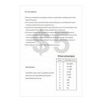 Tiket Lotre Gosok Kustom Layar Ganda Papan Duplex Bersertifikasi ISO9001 Data Variabel Harga Pabrik Digital Penukaran Hadiah Online