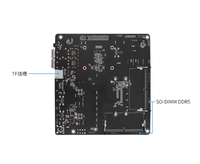 Carte mère industrielle NAS CWWK 12e génération I5-12450H U300E avec double LAN 10G et carte réseau Intel 82599 intégrée