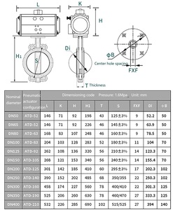 Pince pneumatique avec joint souple et arrêt rapide - Product Image 6