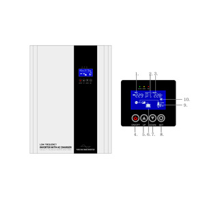 ระบบโซลาร์เซลล์ออฟกริด 12v 24v 48v MPPT 1000W พร้อมคอนโทรลเลอร์ในตัว - Product Image 6