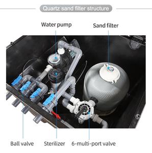 Équipement de <span class=keywords><strong>filtration</strong></span> d'eau complet en gros, système de <span class=keywords><strong>filtration</strong></span> intégré pour <span class=keywords><strong>piscine</strong></span>, filtre pour <span class=keywords><strong>piscine</strong></span> enterrée - Product Image 2