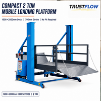 Plateforme de chargement hydraulique mobile compacte 1600x2000mm 2 tonnes pour déchargement de camions
