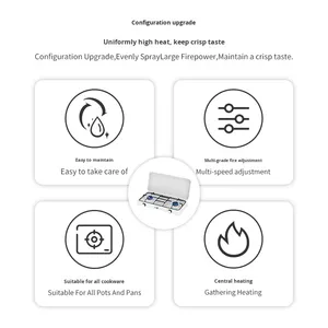Estufa de <span class=keywords><strong>Gas</strong></span> Portátil de 2 Quemadores con Tapa, Esmaltada en Blanco, Cocina de <span class=keywords><strong>Gas</strong></span> LPG, Quemador de <span class=keywords><strong>Gas</strong></span> de Mesa para Camping y Cocina Casera - Product Image 6