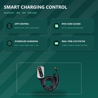 Nouvelle borne de recharge murale pour véhicules électriques AC 110-250V/380-450V Monophasé/Triphasé Type 2 & 1 Câble de 5m LCD IP55 IEC 61851 avec/WiFi 7-22kW