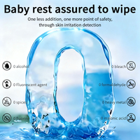 Produits d'hygiène de haute qualité, 80 lingettes humides pour bébés, tissu non tissé spunlace, soin de la peau, non parfumé, vente en gros