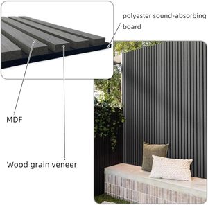 Panneaux muraux modernes en <span class=keywords><strong>bois</strong></span> noir 3D Panneau acoustique cannelé pour la décoration intérieure Isolation phonique pour le salon, la chambre et l'hôtel - Product Image 4