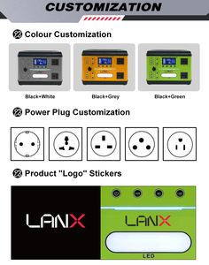 Chargement rapide de plusieurs appareils Batterie LiFePO4 600W 1100W Système de stockage d'énergie Centrale solaire portable ABS - Product Image 5