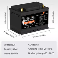 3500mah personnalisé lifepo4 12v solaire EV 36V 48V 72v lithium ion li-ion 32700 18650 batterie/packs de batteries