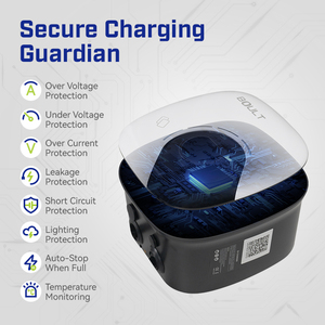 BOULT WP21 7kW 22KW 1/3-Phase Portable EV Charger with 5m Cable Type2 Type1 GBT <strong>Interface</strong> 200-220V Input for New Energy Vehicles - Product Image 4