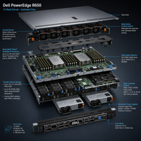 Nouveau serveur rack original pour R650 PowerEdge, prend en charge les processeurs Xeon Scalable de 3e génération, 32 DDR4 DIMM, 12x 2,5" SAS/SATA Ready