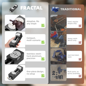 Etau <span class=keywords><strong>fractal</strong></span> pour un environnement de travail flexible et portable, adapté à une variété d'ensembles de travail - Product Image 5